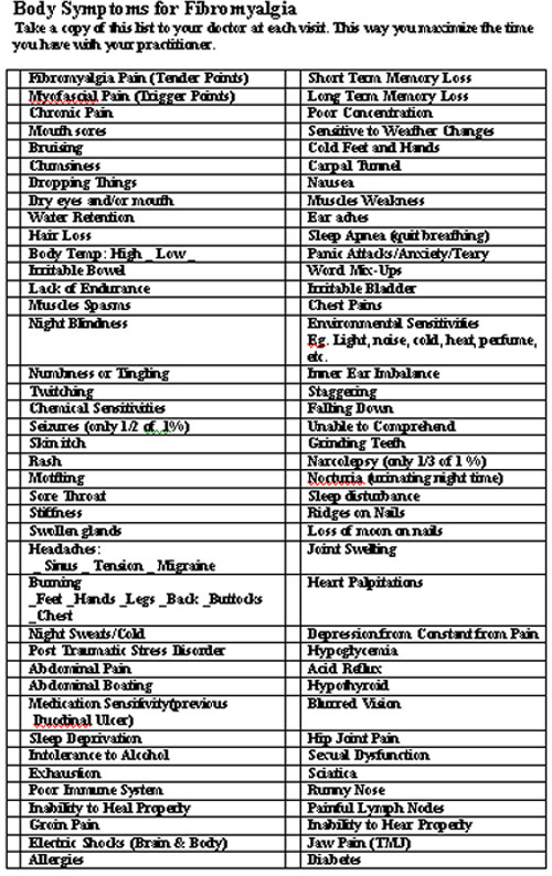symptoms jpg